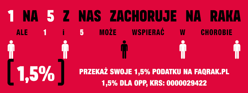 Znacznie więcej 1 %i