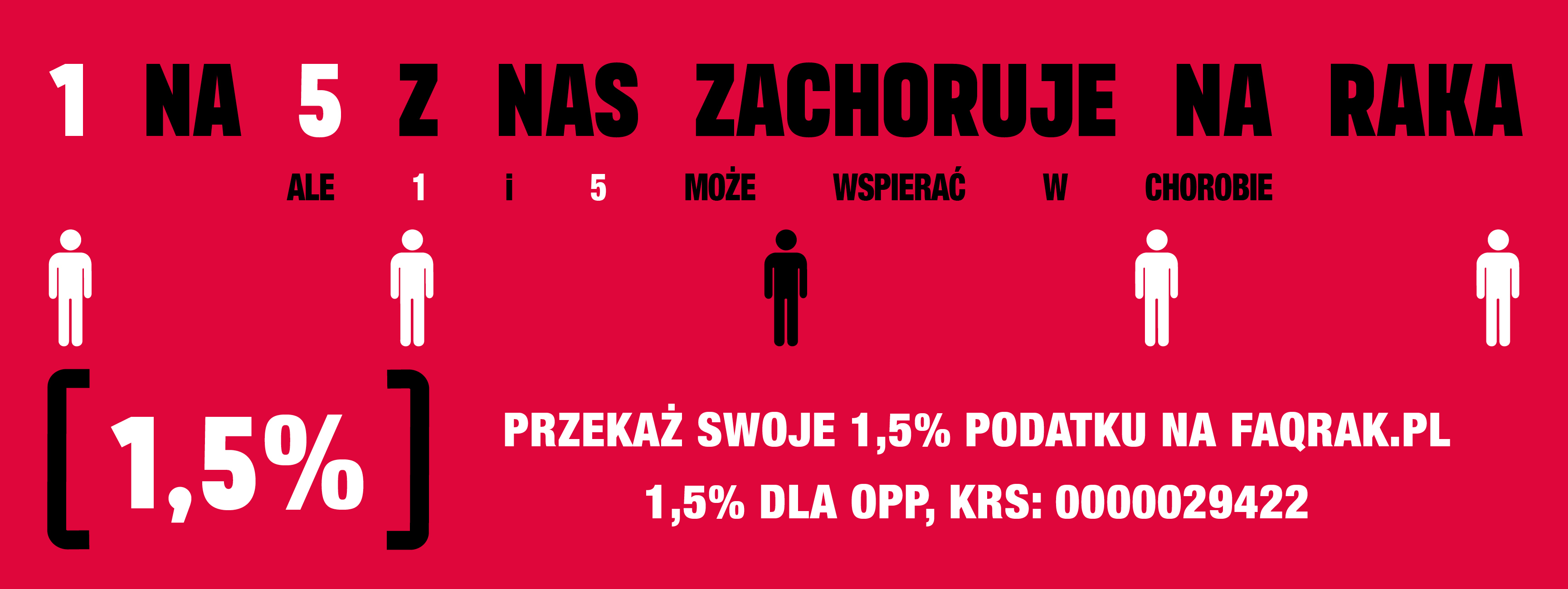 Znacznie więcej 1 %i